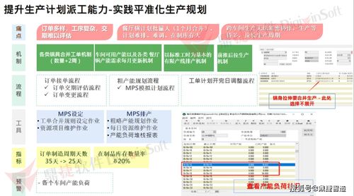 日興智能工廠 數(shù)字化賦能，全流程高效運作的精髓